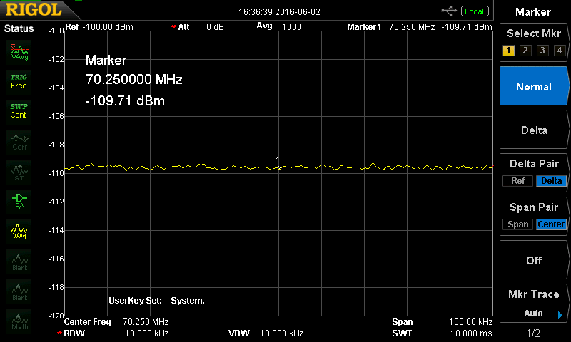 70MHz Preamp NF